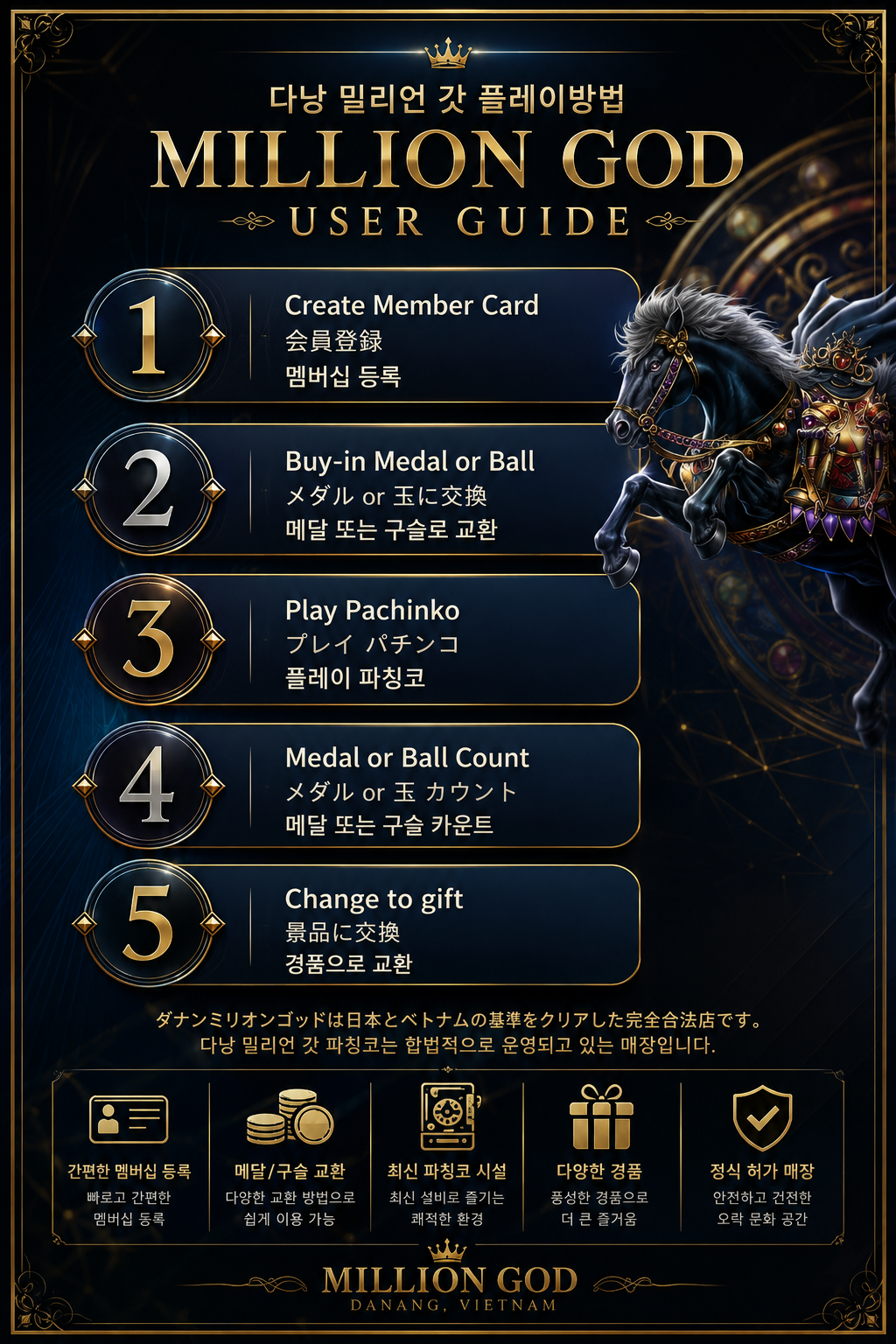 evloution-danang-million-god-promo_mater